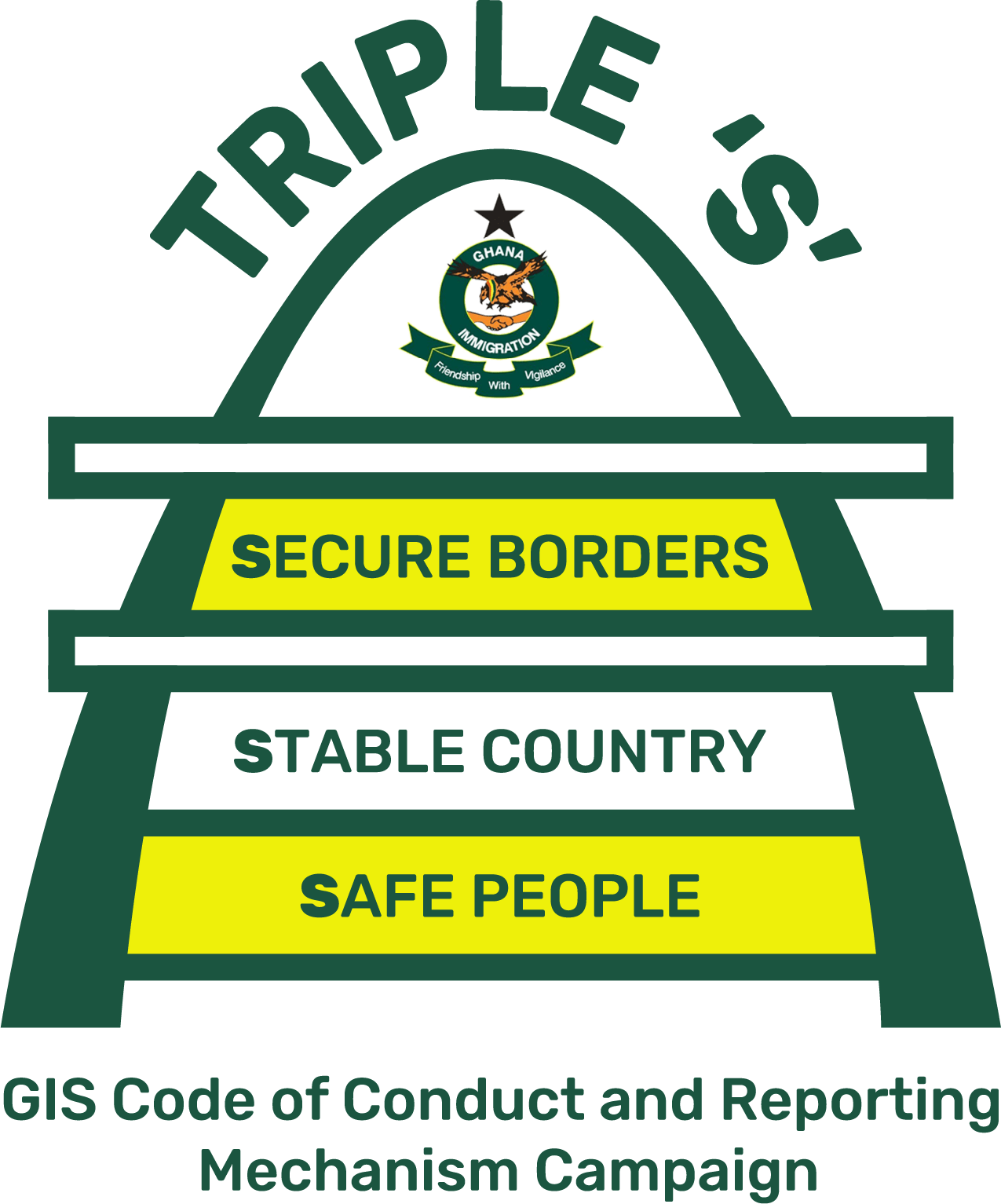 ThirdLaw branding and web design - Ghana Immigration Service Triple 'S' Logo